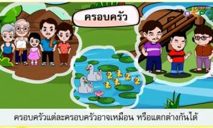 9 ภาพ ครอบครัว ของ ฉัน