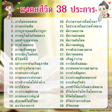 9 รูปภาพ มงคล 38