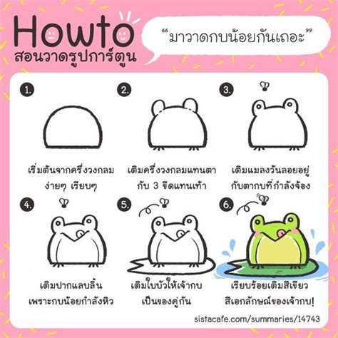 9 การ วาด รูป กบ