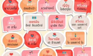 7 รูปภาพ สื่อ ความ รัก