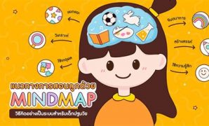 2 รูปภาพ Mind Mapping