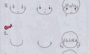 7 วาด การ์ตูน คน ง่ายๆ