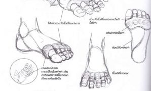 7 การวาดมือ