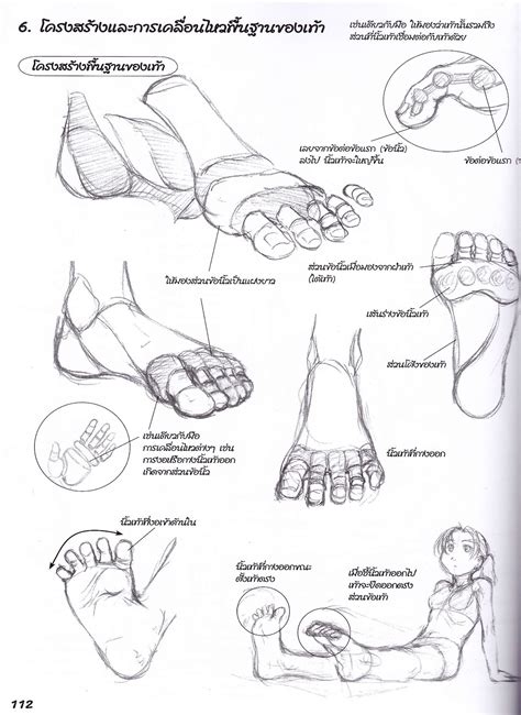 7 การวาดมือ