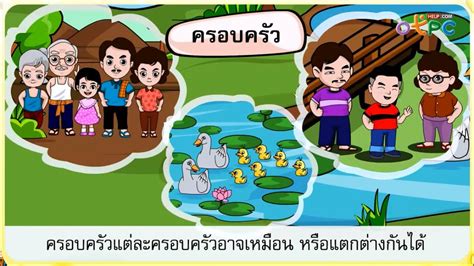 5 วาด ภาพ ครอบครัว ของ ฉัน