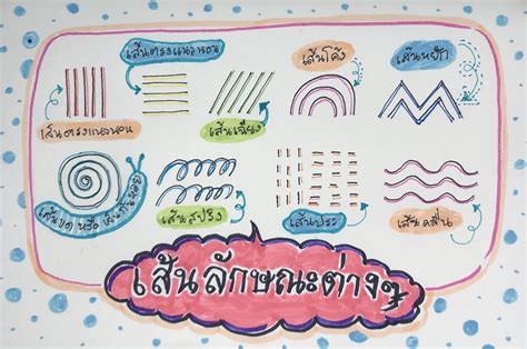 7 ภาพลายเส้นสร้างสรรค์